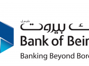 Innovation & Security in Digital Payments